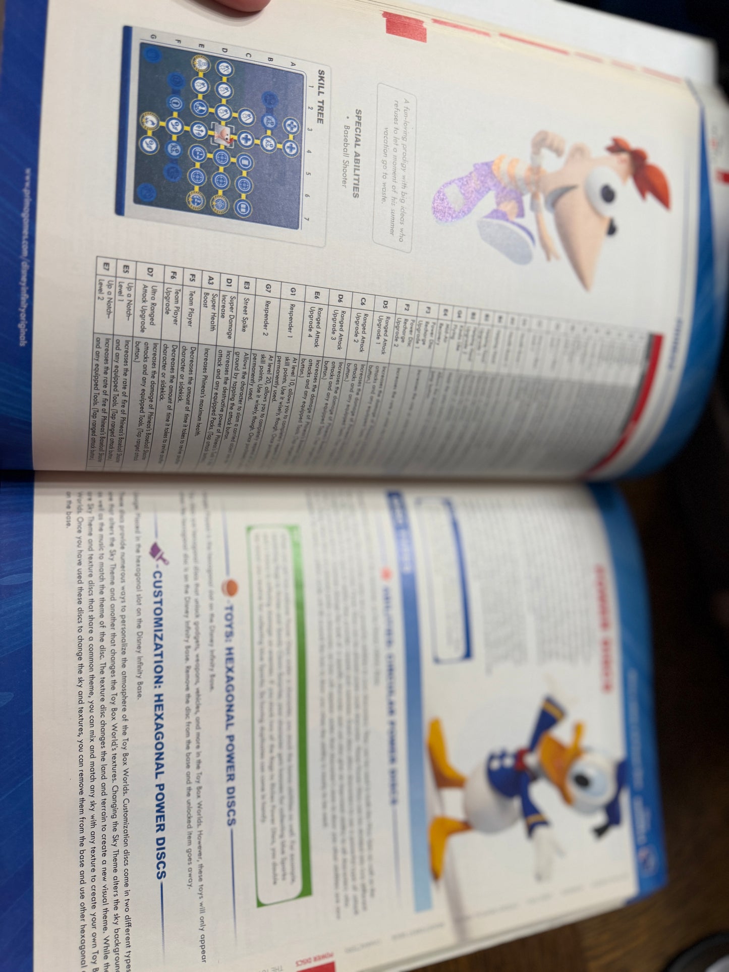 Disney Infinity 2.0 Ultimate Prima Game Guide